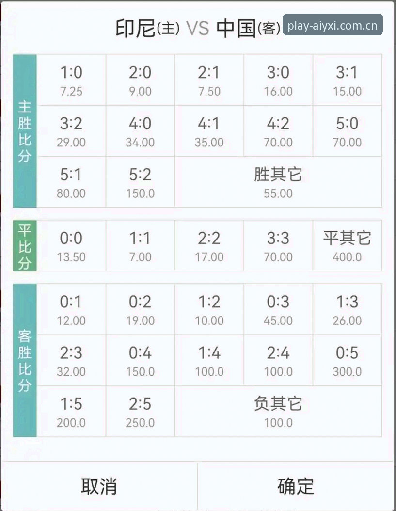 5个避坑要点：爱游戏体育赛事比分的实时数据与电竞赔率怎么用才对
