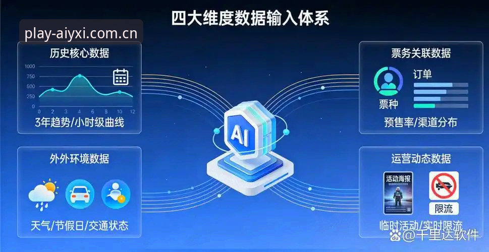 爱游戏平台登录注册全维度评测：从端口兼容到数据精准度的实用指南